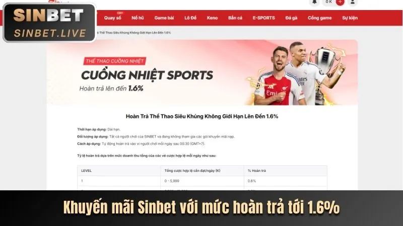 Hoàn trả fi88 casino